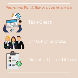 how to prepare for a remote job interview