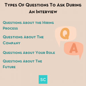 the best questions to ask during a job interview