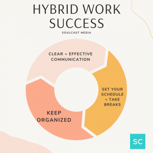 hybrid work 4 ways to be successful