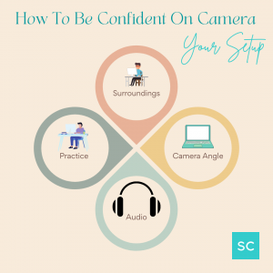 how to be confident on camera