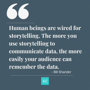 communications and data storytelling