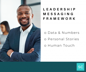 Leadership Messaging Framework