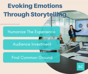 storytelling in presentations