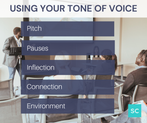 using your tone of voice