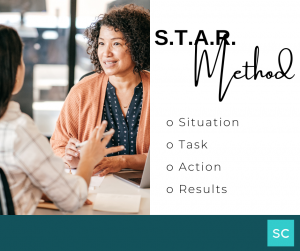 how to master interview skills
