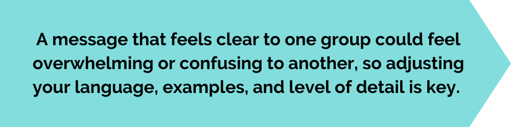 simplify a complicated message