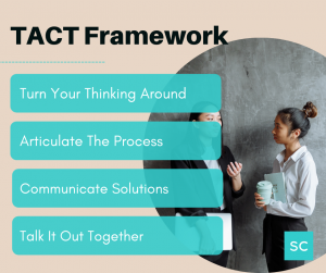 Engaging in tricky conversations